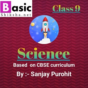 Chapter 11 (Work, Power and Energy)